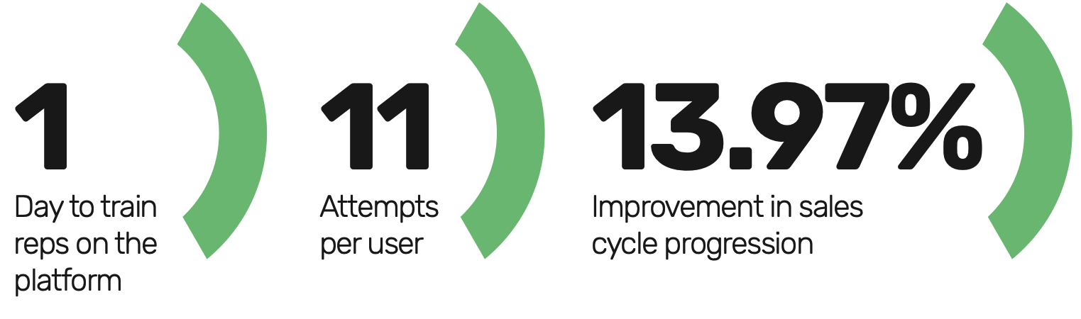 OpenLending CS Headline Stats Image (05/2025)